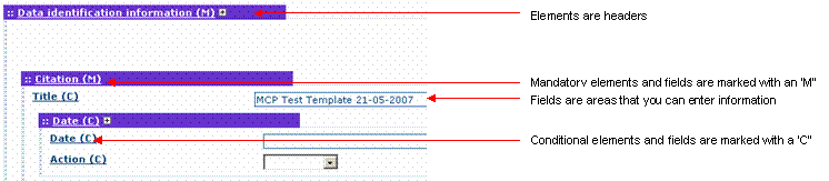 Metadata record fields and headers